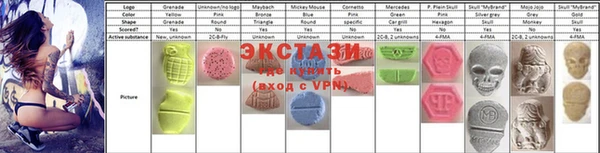 кокаин VHQ Горняк